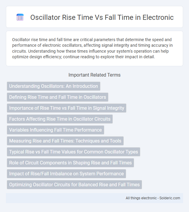Fall time vs Oscillator rise time - What is the difference?
