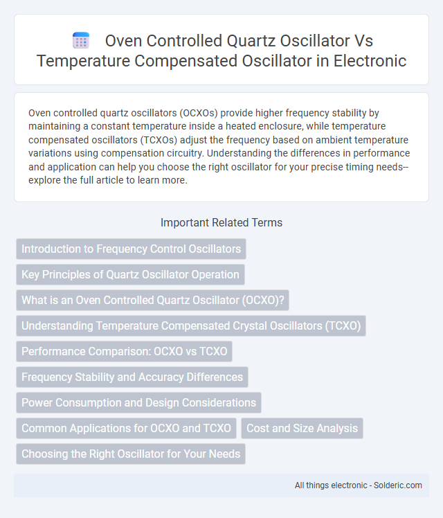 Oven Controlled Quartz Oscillator vs Temperature Compensated Oscillator - What is the difference?