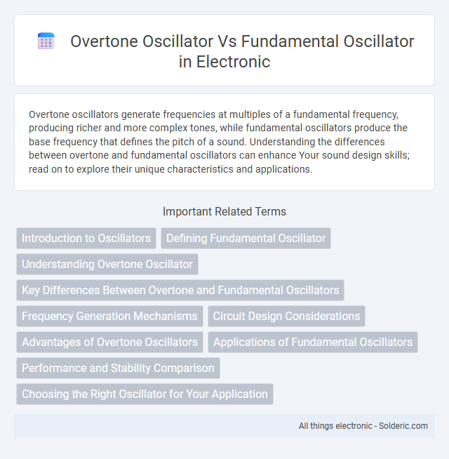 Fundamental Oscillator vs Overtone Oscillator - What is the difference?