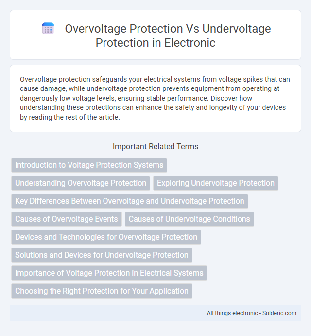 Overvoltage Protection vs Undervoltage Protection - What is the difference?