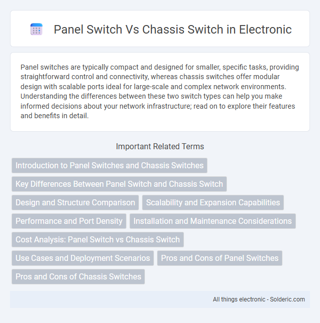 Chassis Switch vs Panel Switch - What is the difference?