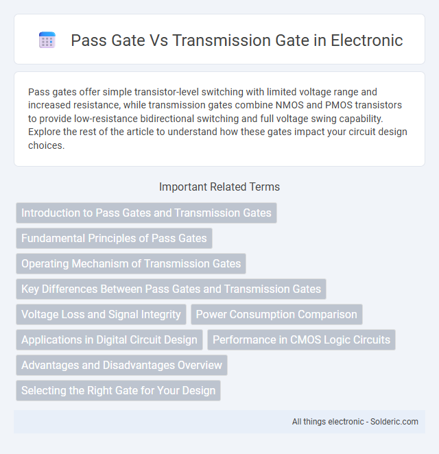 Pass Gate vs Transmission Gate - What is the difference?