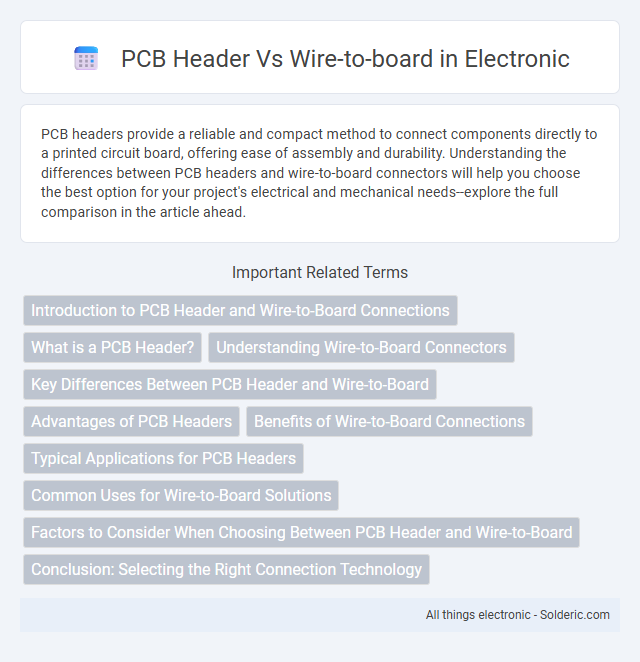 Wire-to-board vs PCB header - What is the difference?