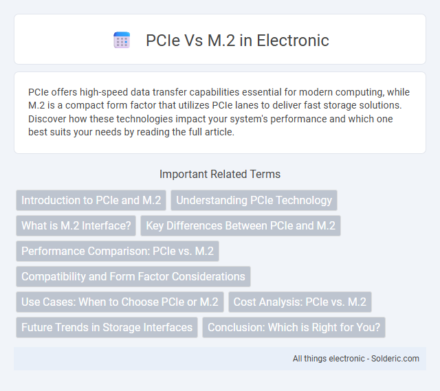 M.2 vs PCIe - What is the difference?