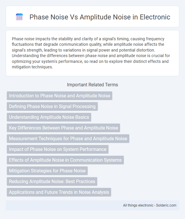 Amplitude noise vs phase noise - What is the difference?