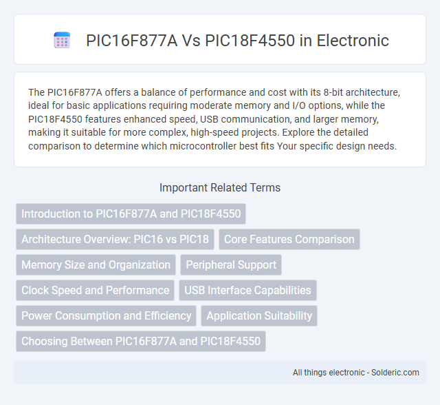 PIC16F877A vs PIC18F4550 - What is the difference?