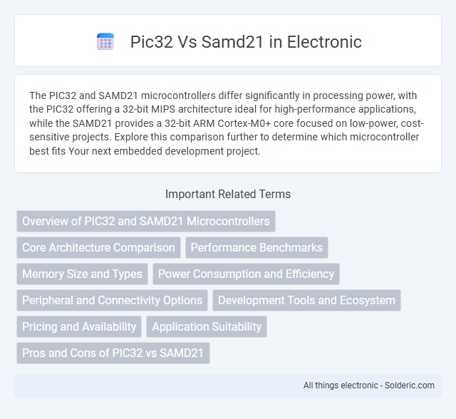 PIC32 vs SAMD21 - What is the difference?