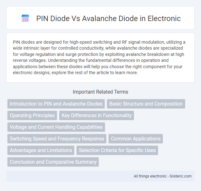 Avalanche Diode vs PIN Diode - What is the difference?