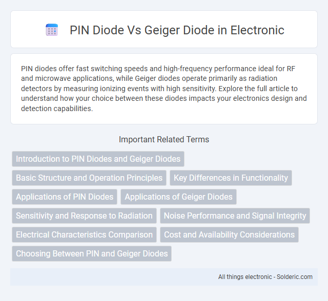 Geiger diode vs PIN diode - What is the difference?