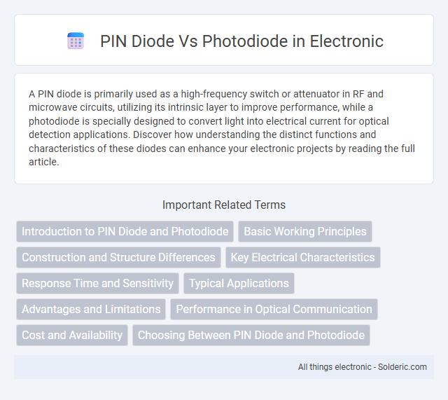 Photodiode vs PIN Diode - What is the difference?