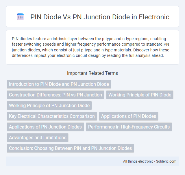 PN junction diode vs PIN diode - What is the difference?