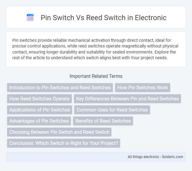 Here are the titles arranged in alphabetical order:
- Pin Switch vs Reed Switch - What is the difference?