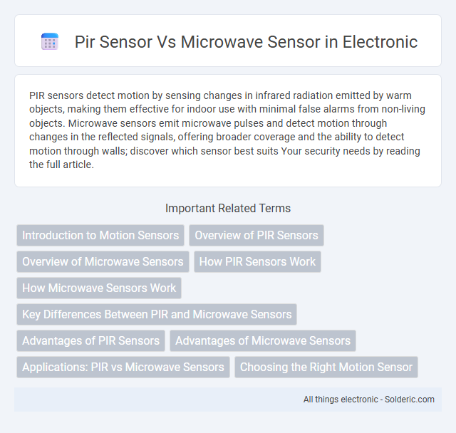 Microwave Sensor vs PIR Sensor - What is the difference?