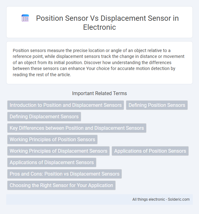 Displacement sensor vs position sensor - What is the difference?