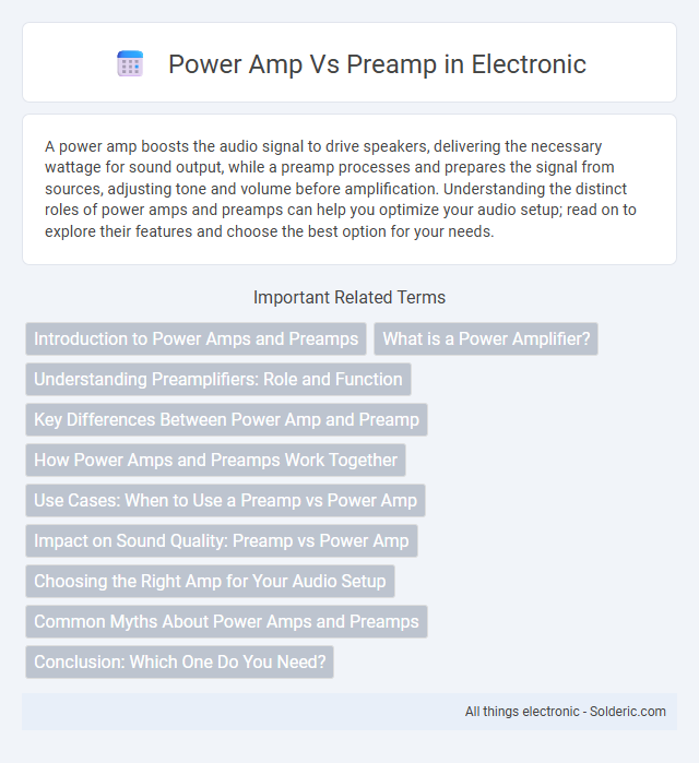 Power Amp vs Preamp - What is the difference?