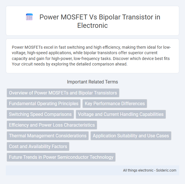 Bipolar Transistor vs Power MOSFET - What is the difference?
