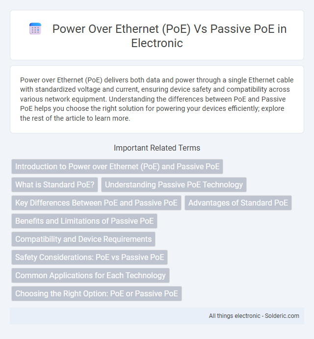 Passive PoE vs Power over Ethernet (PoE) - What is the difference?