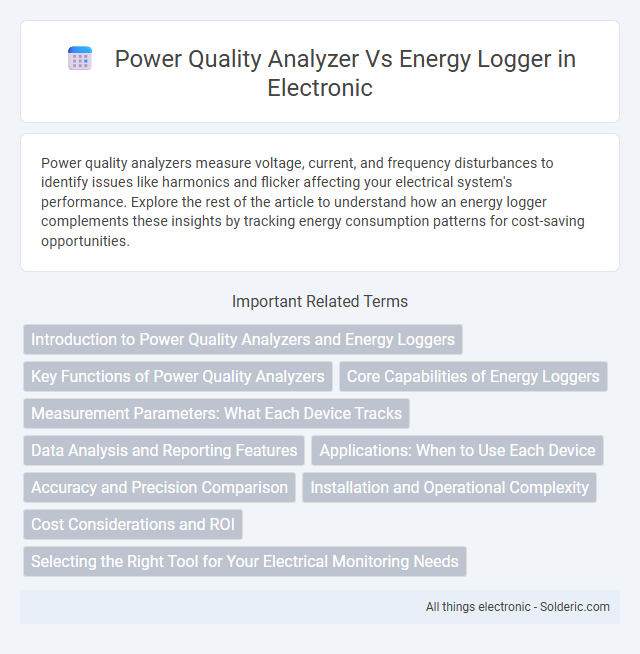 Energy Logger vs Power Quality Analyzer - What is the difference?