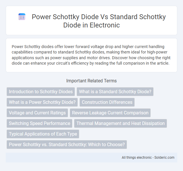 Power Schottky diode vs Standard Schottky diode - What is the difference?