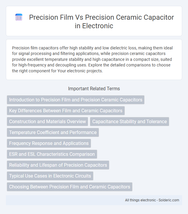 Precision Ceramic Capacitor vs Precision Film Capacitor - What is the difference?
