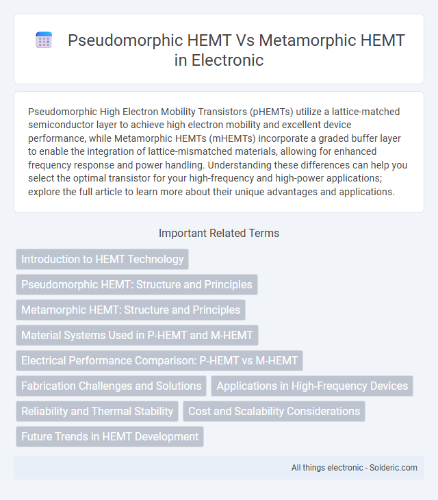 Metamorphic HEMT vs Pseudomorphic HEMT - What is the difference?