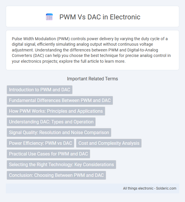 DAC vs PWM - What is the difference?