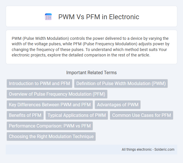 PFM vs PWM - What is the difference?