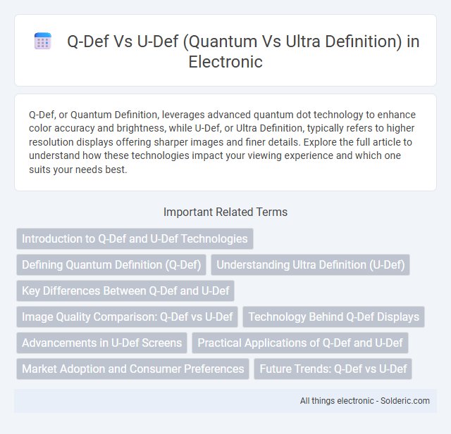 Q-Def vs U-Def (Quantum vs Ultra Definition) - What is the difference?