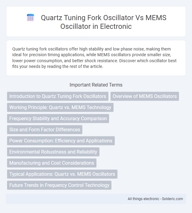 MEMS oscillator vs Quartz tuning fork oscillator - What is the difference?