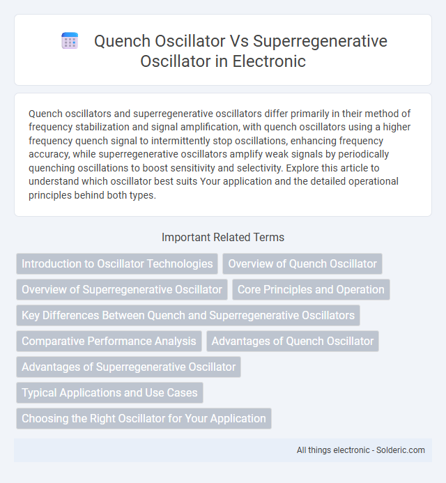 Quench Oscillator vs Superregenerative Oscillator - What is the difference?