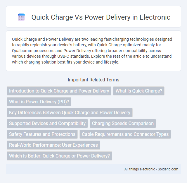 Power Delivery vs Quick Charge - What is the difference?