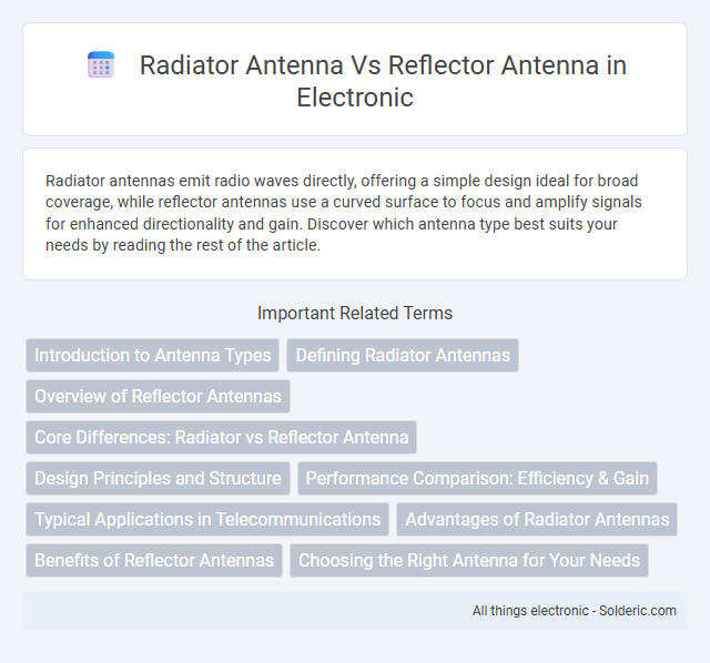 Reflector Antenna vs Radiator Antenna - What is the difference?