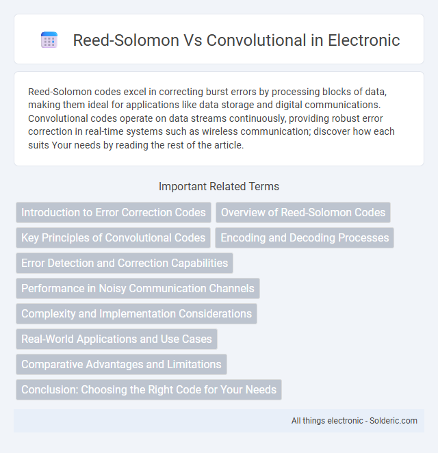 Convolutional vs Reed-Solomon - What is the difference?