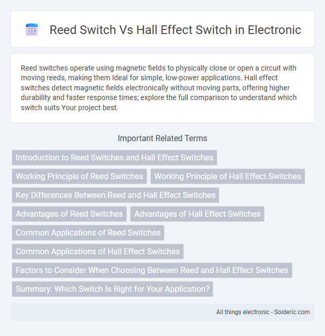 Hall Effect Switch vs Reed Switch - What is the difference?