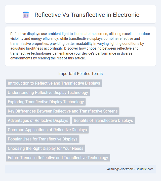 Reflective vs Transflective - What is the difference?