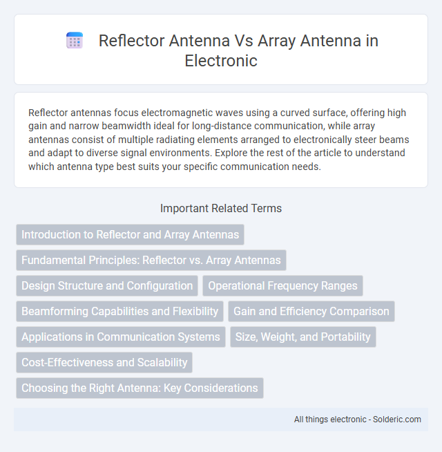 Array Antenna vs Reflector Antenna - What is the difference?