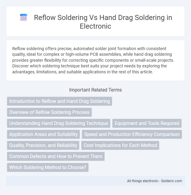 Hand drag soldering vs reflow soldering - What is the difference?