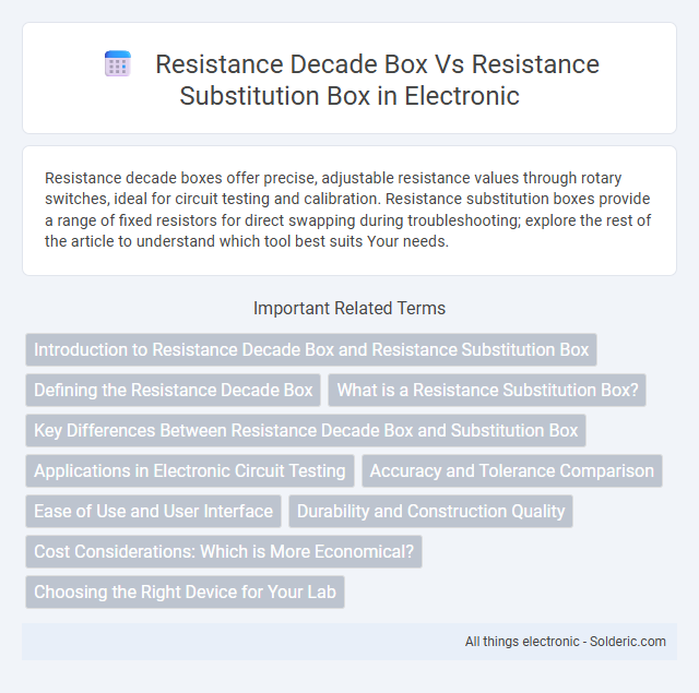 Resistance decade box vs resistance substitution box - What is the difference?
