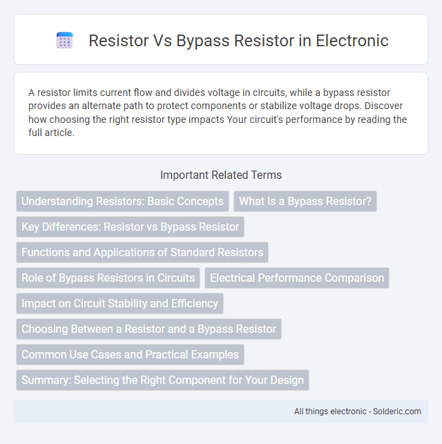 Bypass Resistor vs Resistor - What is the difference?