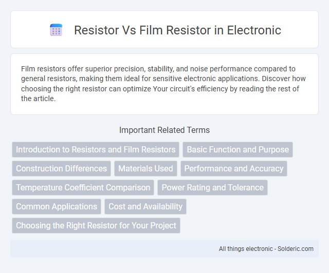 Film Resistor vs Resistor - What is the difference?