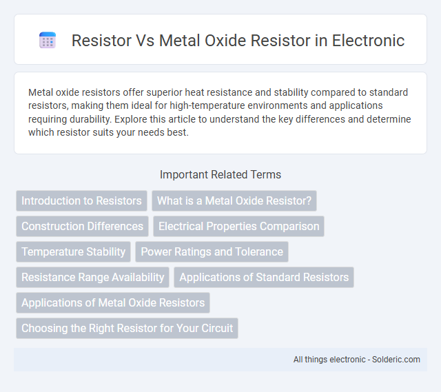 Metal Oxide Resistor vs Resistor - What is the difference?