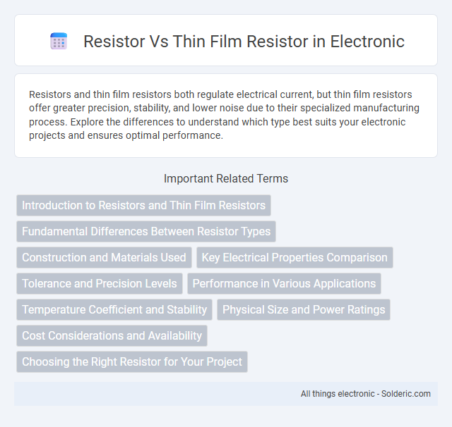 Resistor vs Thin Film Resistor - What is the difference?