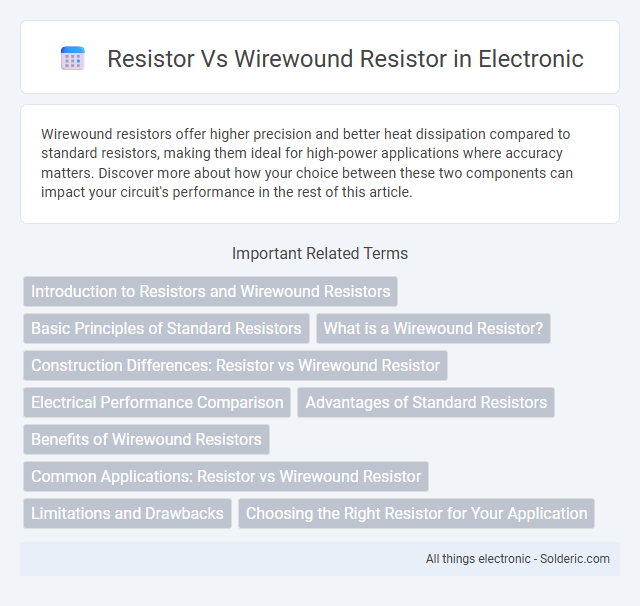 Resistor vs Wirewound Resistor - What is the difference?