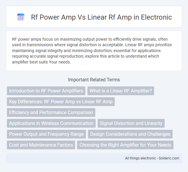 Linear RF Amp vs RF Power Amp - What is the difference?