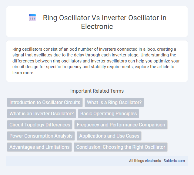 Inverter oscillator vs ring oscillator - What is the difference?