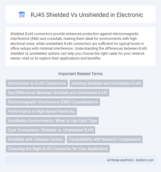 Unshielded vs RJ45 Shielded - What is the difference?