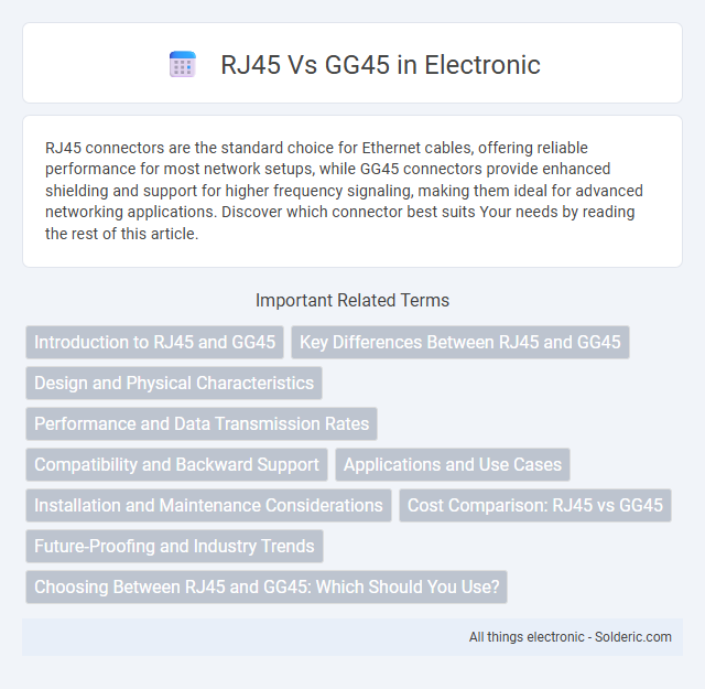 GG45 vs RJ45 - What is the difference?