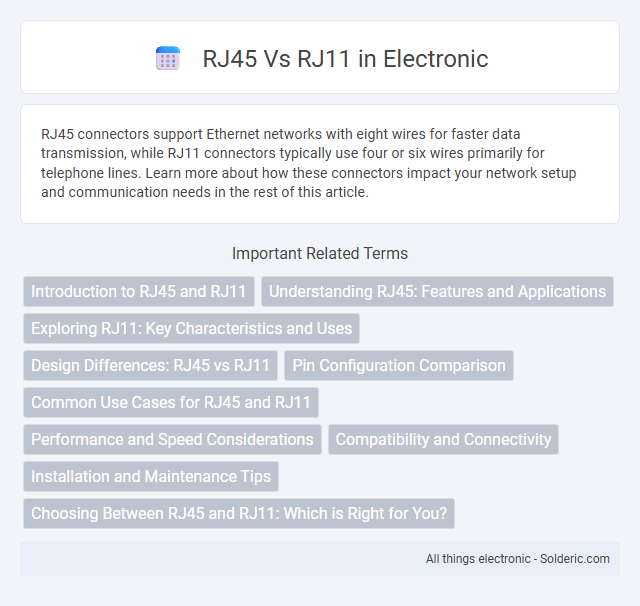 RJ11 vs RJ45 - What is the difference?