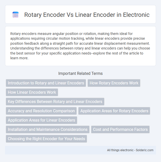 Linear Encoder vs Rotary Encoder - What is the difference?