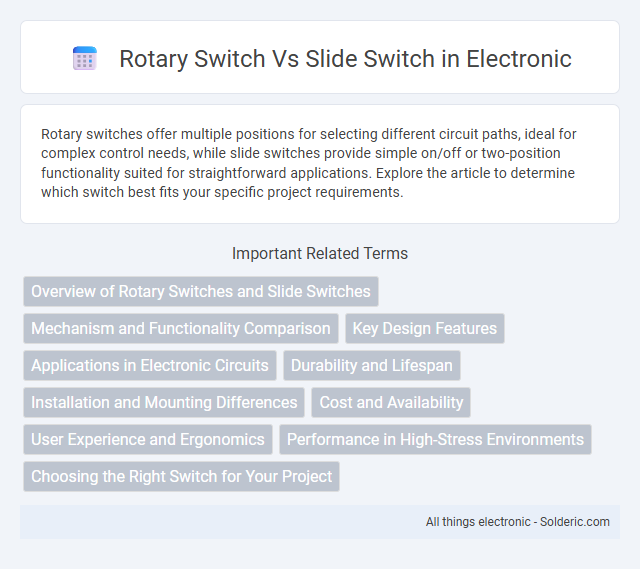 Slide Switch vs Rotary Switch - What is the difference?